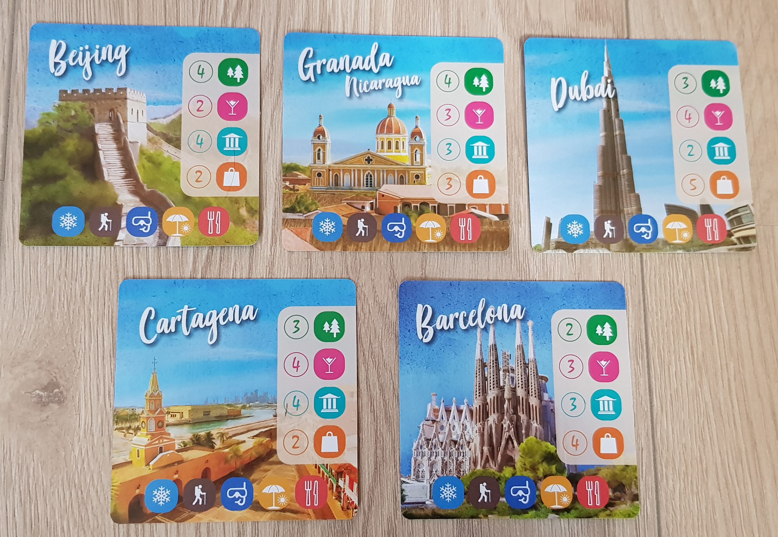 Keep Exploring Games Tour Operator Cities Erweiterung 5 Städte