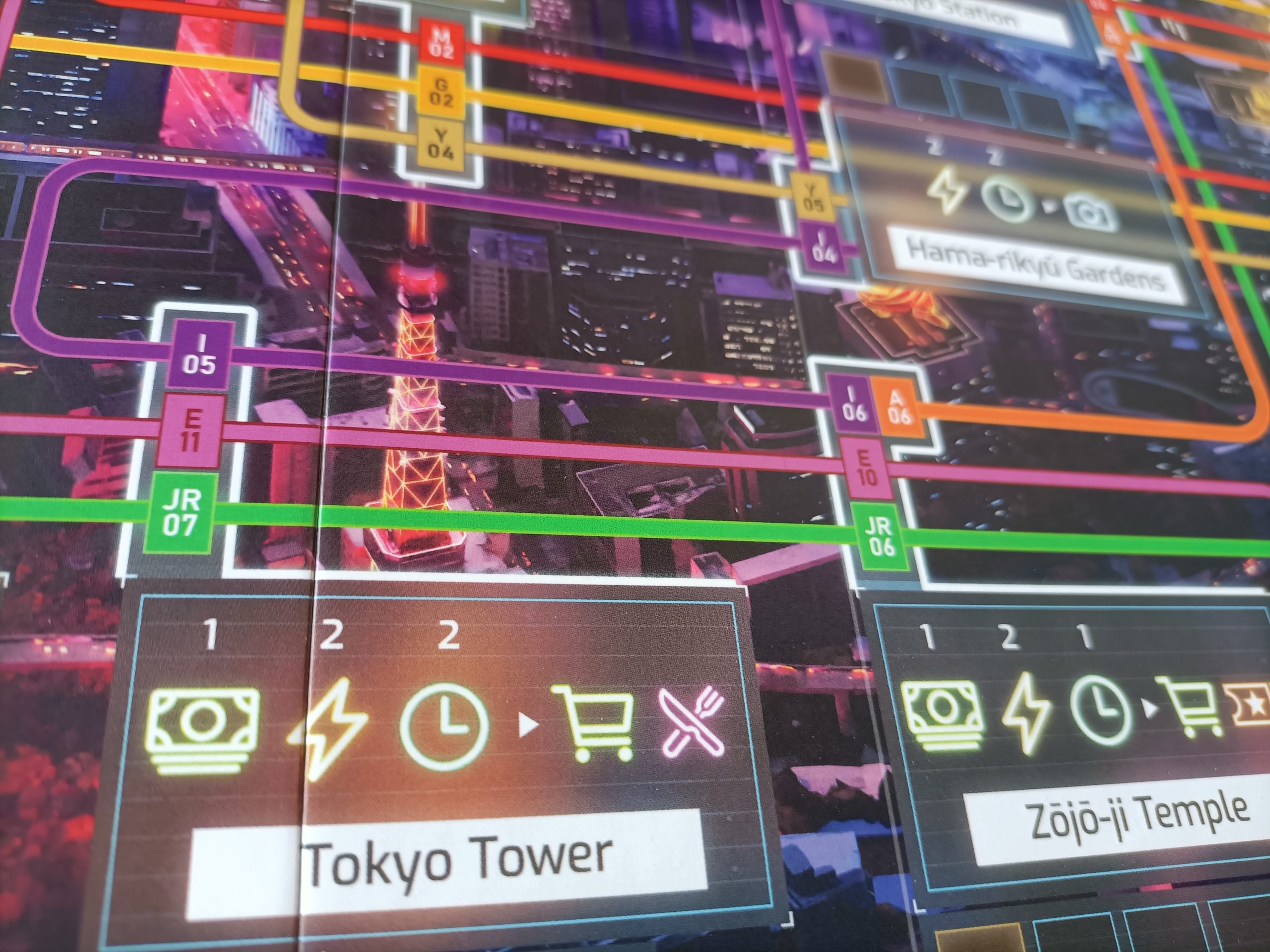 Keep Exploring Travelers Tokyo Brettspiel Wochenende