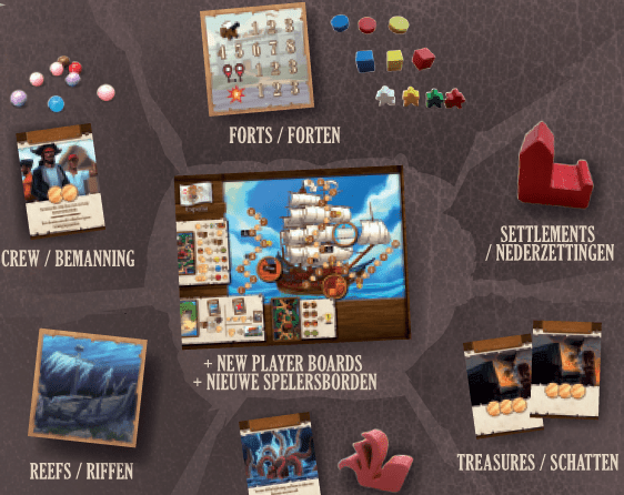 Keep Exploring Adventures on the High Seas Erweiterung Module